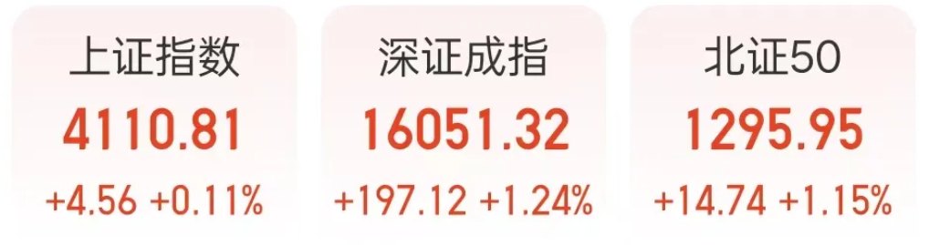 美光财报炸裂！直线拉升；油价，金价，均跌破整数关口；商务部，加强两用物项出口管制